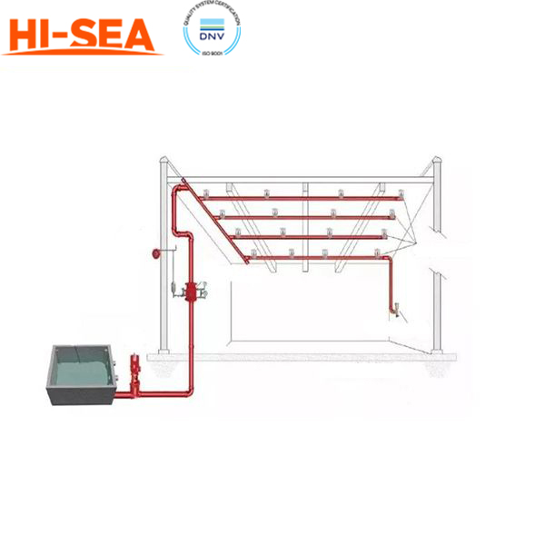 Fire Extinguishing System of Water Spray